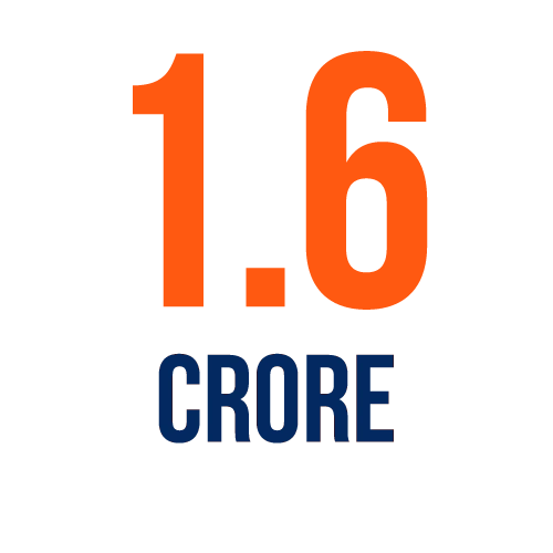 1.7 Crore Highest Package